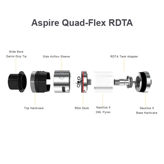 Aspire Quad Flex 4-in-1 Survival Kit