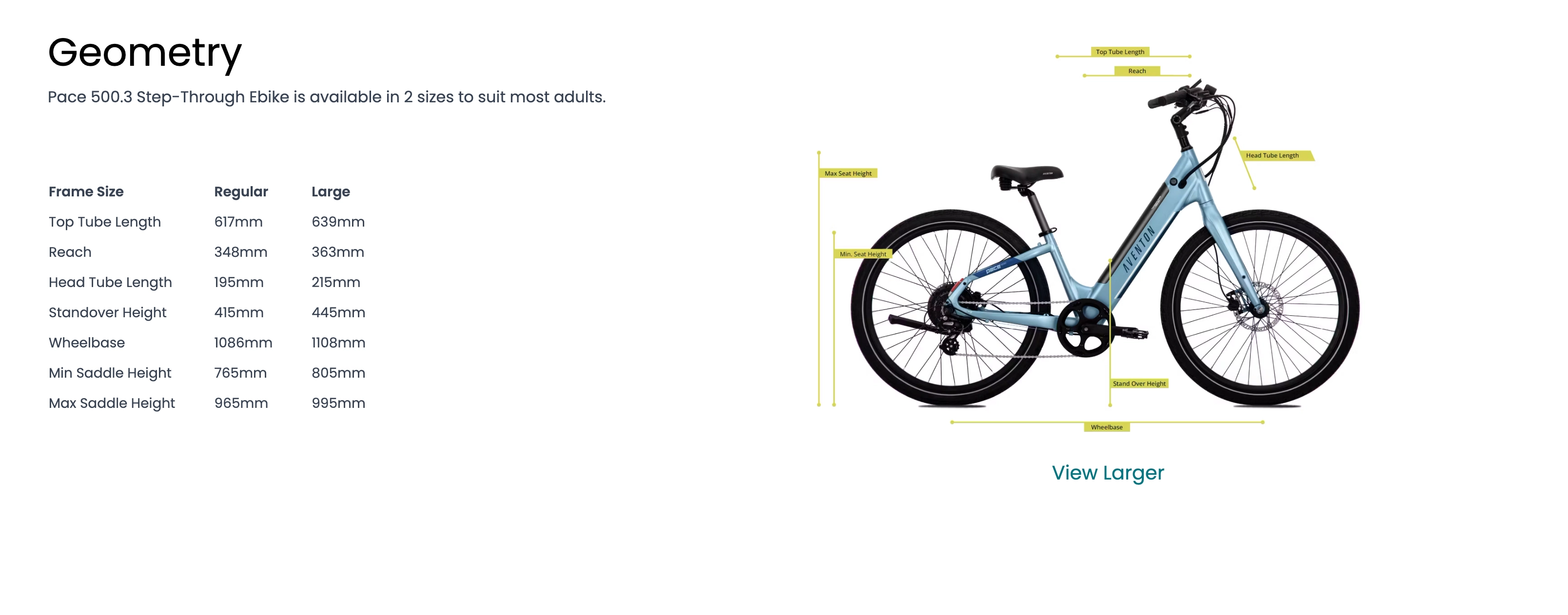 Aventon Pace 500.3 Step Thru Cruiser Electric Bike