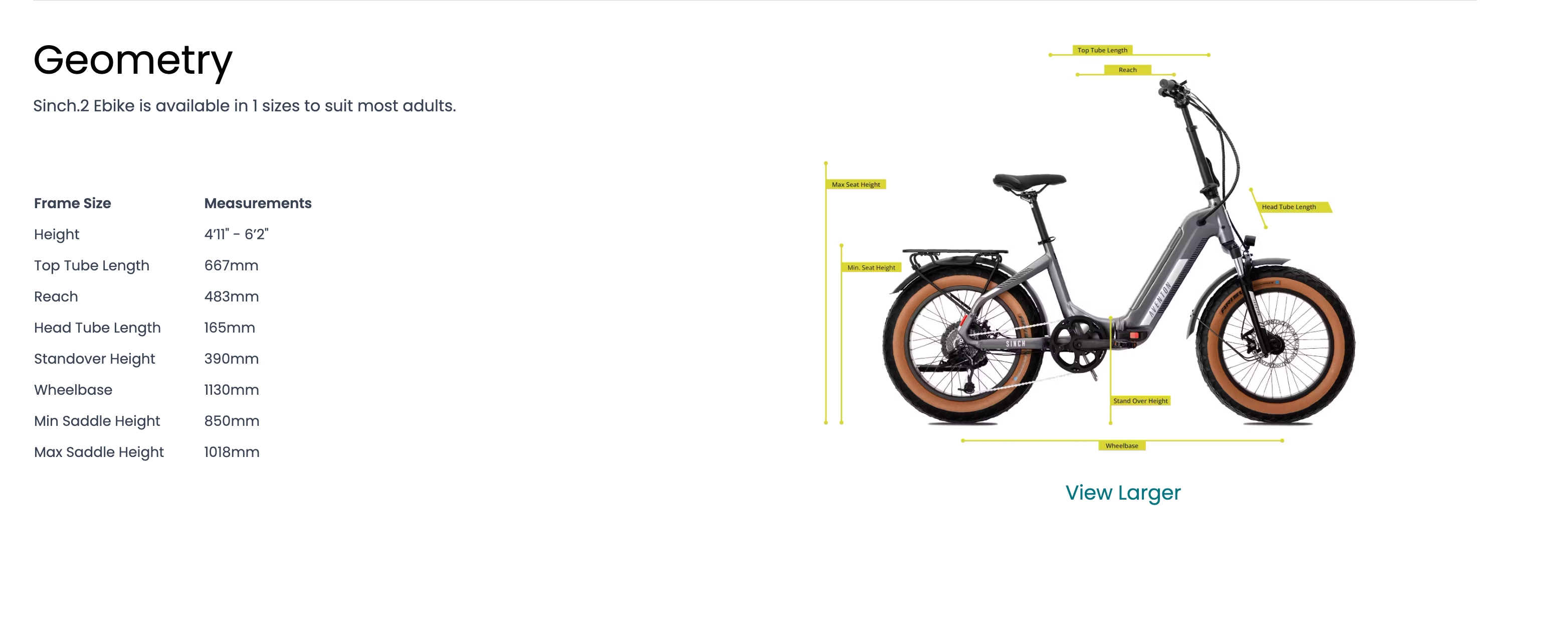 Aventon Sinch 2 Fat Tire Step Thru Folding Electric Bike
