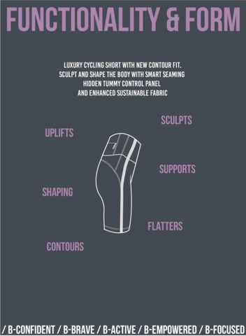 B-Confident Recycled Material Cycling Short | Petal