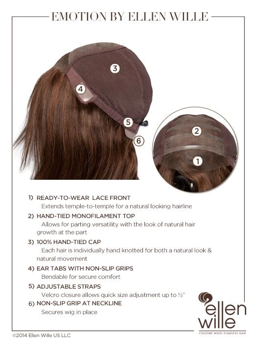 Ellen Wille Wigs - Emotion - Remy Human Hair