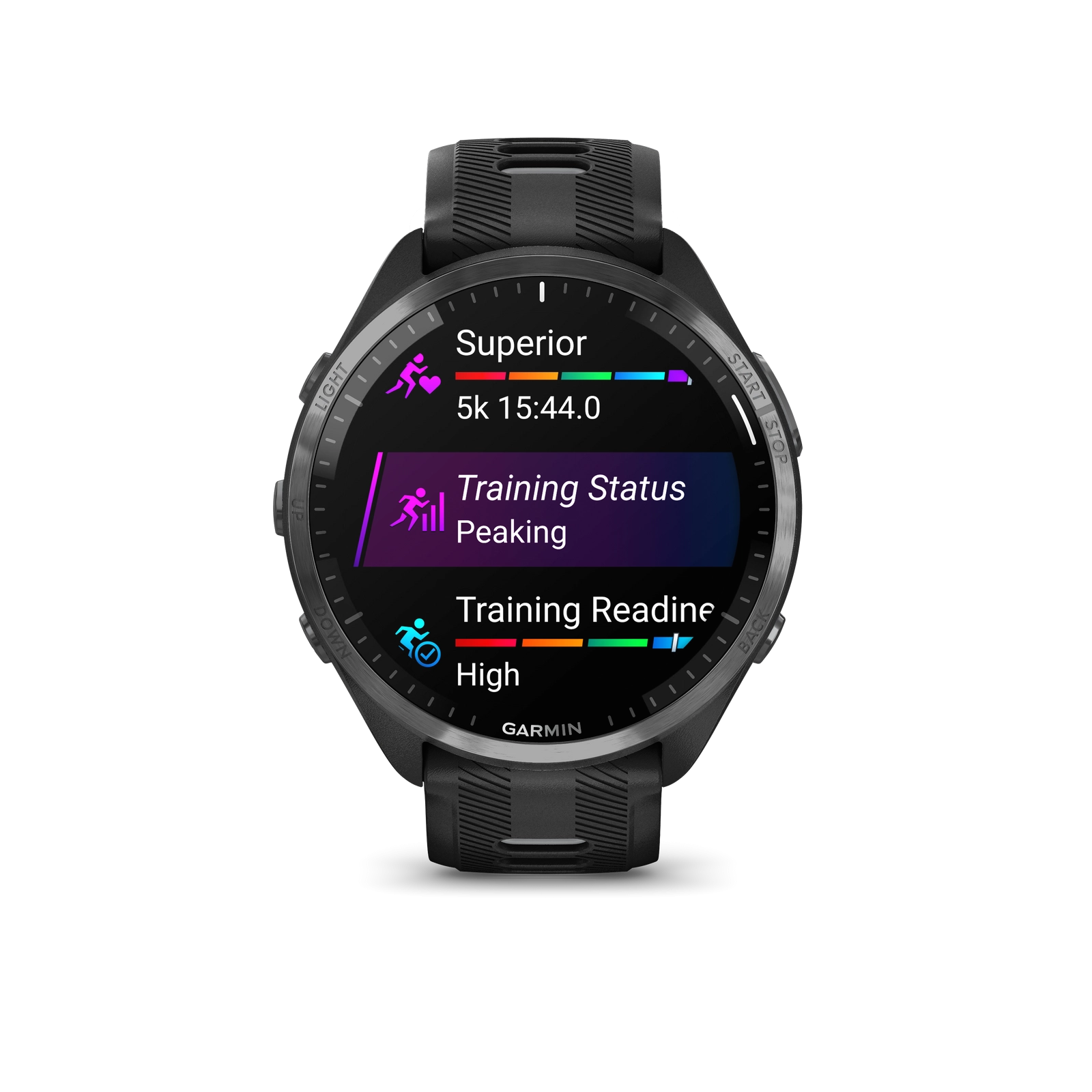 Garmin Forerunner 965
