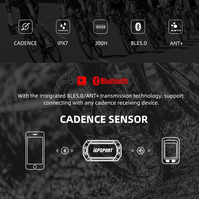 iGPSPORT Bike Speed & Cadence Sensor ANT  Bluetooth 5.0 IPX7 Waterproof