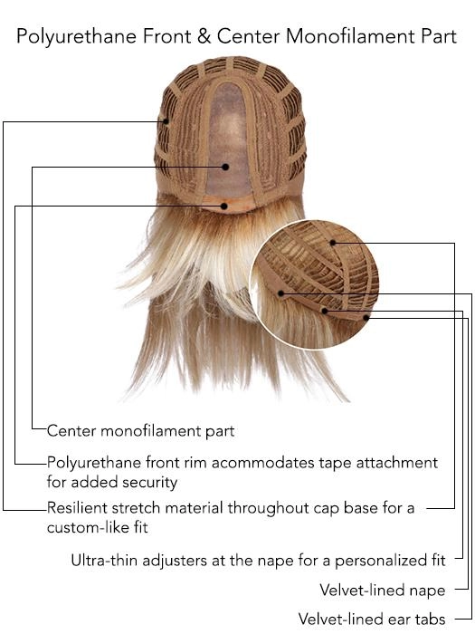 Trending Tresses | Synthetic Wig (Mono Part)