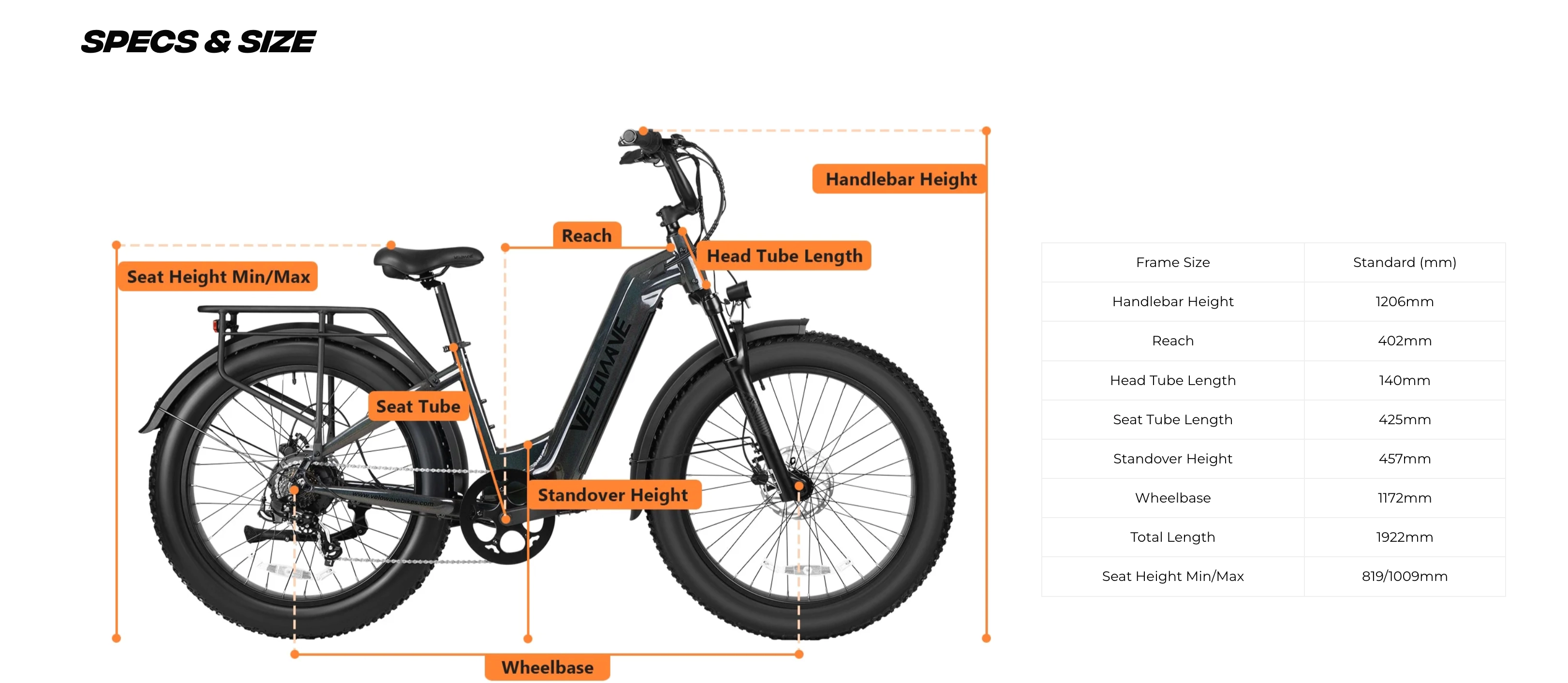 Velowave Ranger 3.0 Torque Step Thru Electric Fat Tire Bike